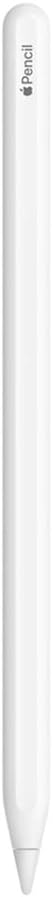 Apple Pencil (2nd Generation): The Ultimate Tool for Creativity and Precision