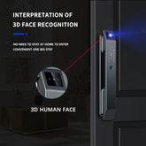 3D Face Recognition Smart Door Lock (WiFi, Tuya App)