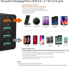 Fast Charging 3.0 Wall Charger – Power More Devices in Less Time