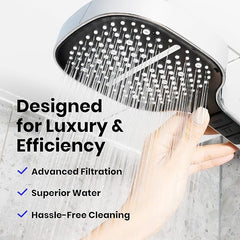 Maas & Bath Shower Head – 8-in-1 Spa Experience in Your Own Bathroom