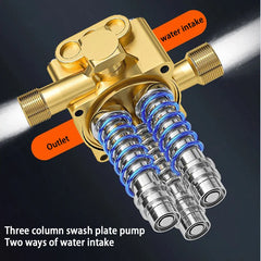 Blast Away Dirt Faster: PLD-003 High-Pressure Cleaning Machine