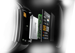 Vital Fit Track – Affordable Smartwatch for Everyday Health Tracking