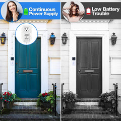 SmartTechShopping smart doorbell 24 Volt Transformer, C Wire Power Adapter Compatible with Wyze Video Doorbell, 24VAC 500mA Transformer UL Certified with 16.4 Feet Cable Supply Power with Wyze HD Chime