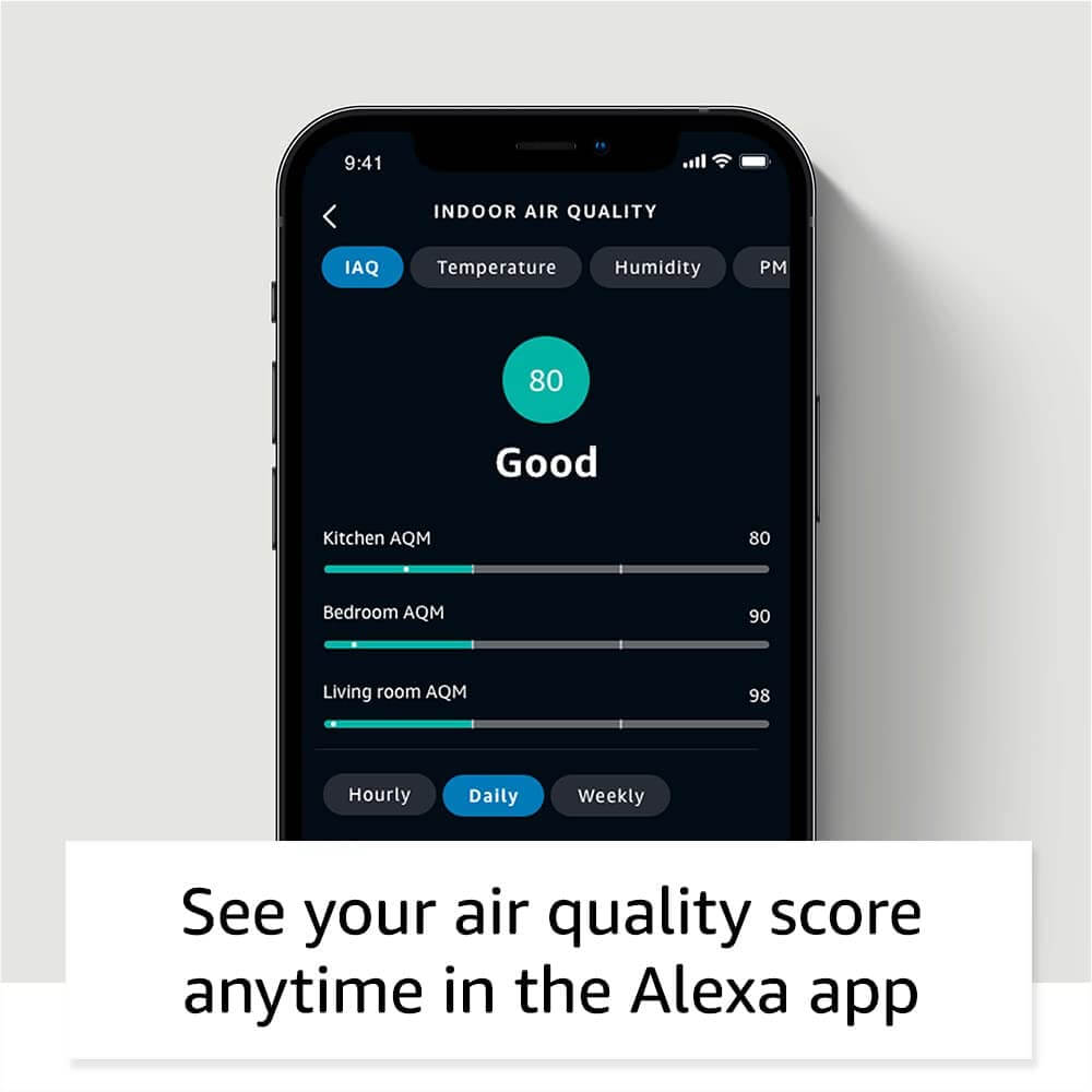 Amazon Smart Air Quality Monitor - Smart Tech Shopping