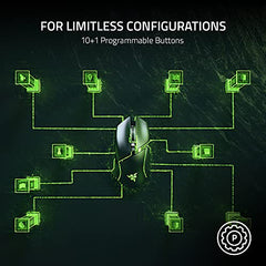 Razer Basilisk V3 Customizable Wireless Gaming Mouse