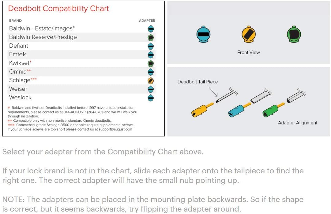 August Smart Lock Pro + Connect Hub - Wi-Fi Smart Lock for Keyless Entry - Works with Alexa, Google Assistant, and more – Silver - Smart Tech Shopping