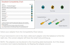 August Smart Lock Pro + Connect Hub - Wi-Fi Smart Lock for Keyless Entry - Works with Alexa, Google Assistant, and more – Silver - Smart Tech Shopping