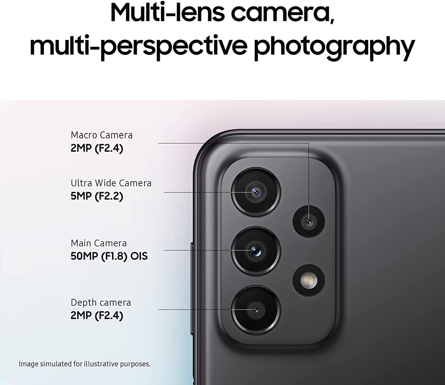 SAMSUNG Galaxy A23 5G A Series 64GB Cell Phone, Factory Unlocked Android Smartphone, 64GB US Version - Smart Tech Shopping