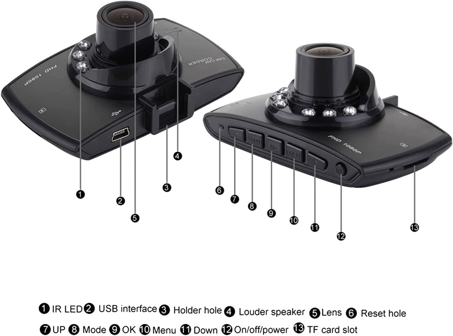 Car Camcorder, KOVOSCJ Dash Camera for Cars, Full HD 1080P Dashcam, Video Registrars 120 Degree Car DVR Camera - Smart Tech Shopping