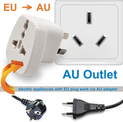 Travel Adapter for Australia/New Zealand with Safety Shutter and Insulated Pins - Smart Tech Shopping