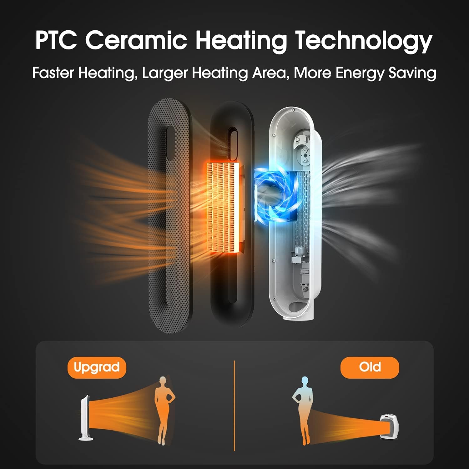 Space Heater for Large Rooms 1500W 25" Indoor Portable Electric Heater with Tip-Over & Overheat Protection - Smart Tech Shopping