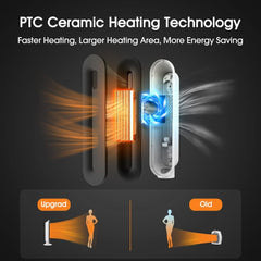 Space Heater for Large Rooms 1500W 25" Indoor Portable Electric Heater with Tip-Over & Overheat Protection - Smart Tech Shopping