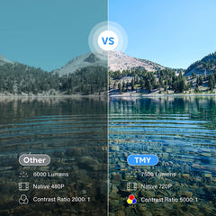 TMY 1080P Full HD 7500 Lumens Mini Movie Projector with Projector Screen Compatible with HDMI USB AV - Smart Tech Shopping