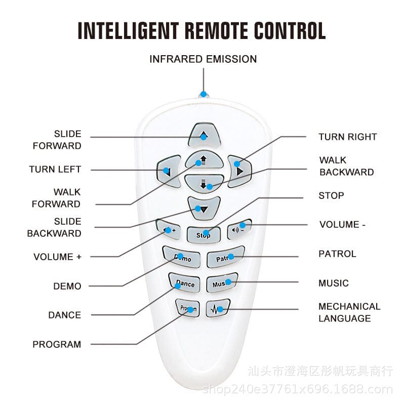Intelligent toy robot - Smart Tech Shopping