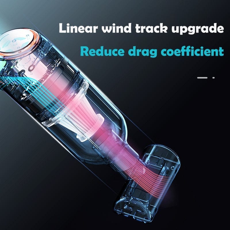 DDRADON 8000Pa, Cordless Car Vacuum Cleaner - Smart Tech Shopping