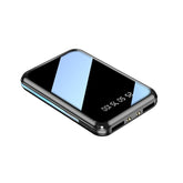 Mini Power Bank 20000mAh, with LED Display - Smart Tech Shopping