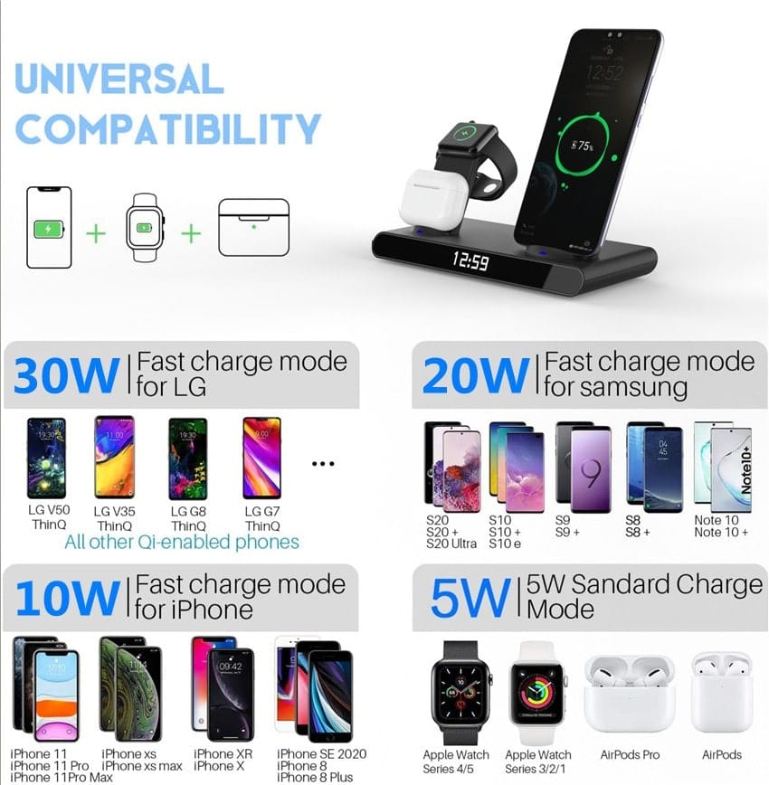 6 in 1 Wireless Charger iPhone,Samsung Fast Charger with Holder - Smart Tech Shopping