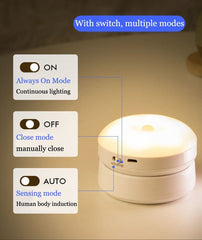 Rechargeable Motion Sensor Night Light for Bedroom and Bathroom - Smart Tech Shopping