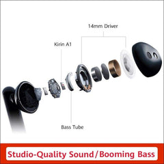 Aerodynamic Dual Wireless Earbuds - Smart Tech Shopping