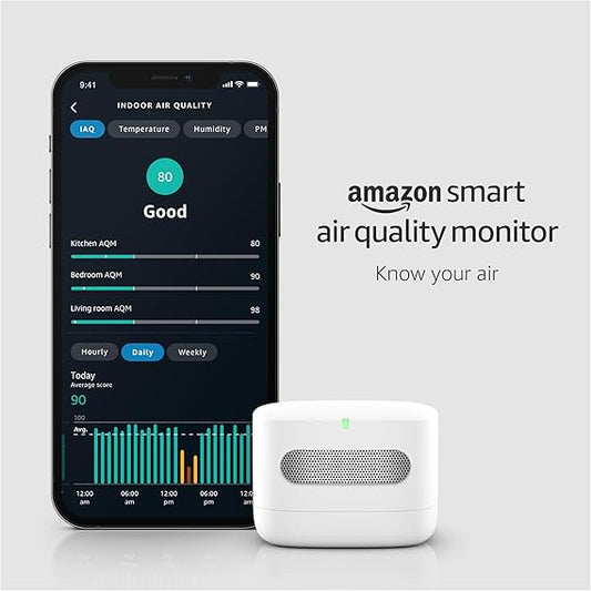 Amazon Smart Air Quality Monitor: A Deep Dive into Features, Benefits, and Performance