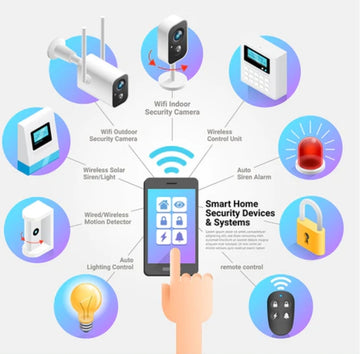 Transform Your Home with Smart Living: Discover the Best Smart Tech Devices for Smart Home Improvement - Video Doorbell and Flood Light & Security Cameras