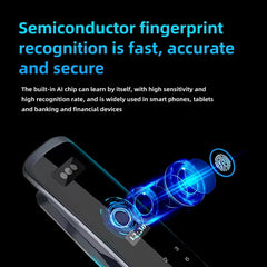 3D Face Recognition Lock with Video Call & Fingerprint Access