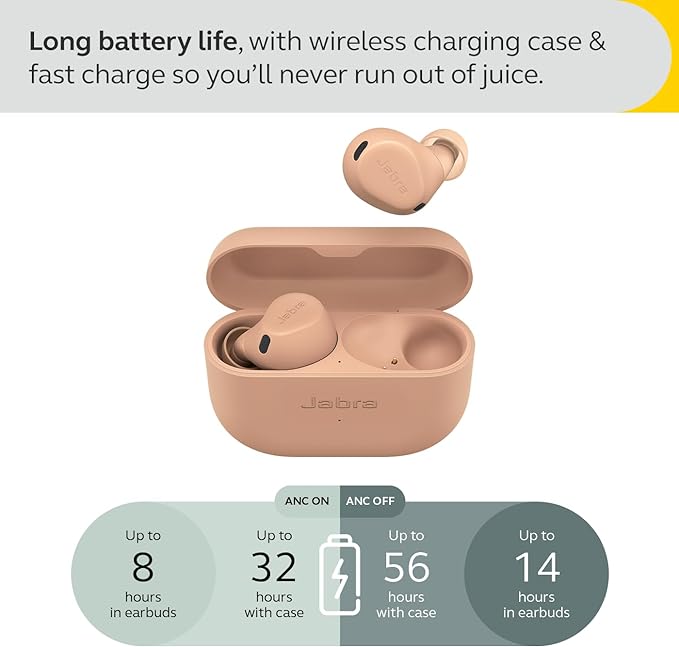 Jabra Elite 8 Active: Unbreakable Wireless Earbuds for Secure Fit & Powerful Sound