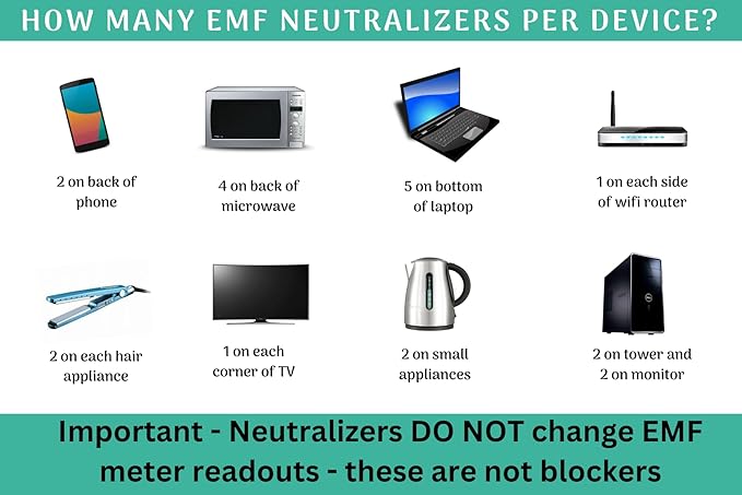 Cell Phone EMF Protection Neutralizers - Slim Design