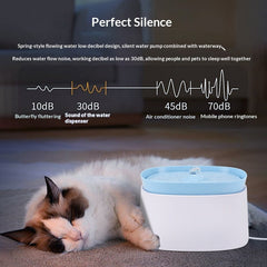 Automatic Circulating Filter Cat Water Fountain