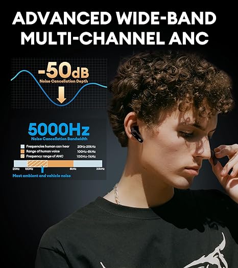 Edifier NeoBuds Pro 2 Multi-Channel Active Noise Cancellation Earbuds with Spatial Audio, Hi-Res Sound, LDAC & LHDC, AAC, 8 Mics for Clear Calls, Bluetooth 5.3, Fast Charging, App Customization, Black