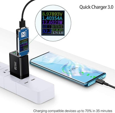 MultiVoltz - BoltzPro, 4-Port 40W USB Ultra Fast Smart Charger, Compatible with All Leading Mobile Devices, 100% Safe Charging – No Risk of Overheating, Ιdeal Way to Charge Multiple Devices at Once
