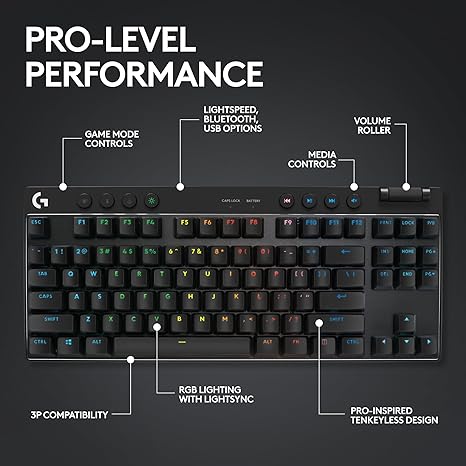 Logitech G PRO X TKL LIGHTSPEED: Win Like the Pros - Tenkeyless, Wireless, Ultra-Light