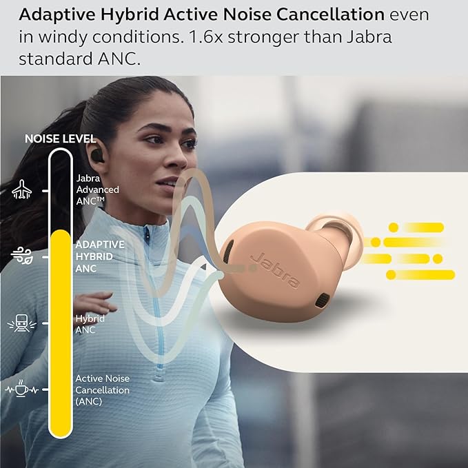 Jabra Elite 8 Active: Unbreakable Wireless Earbuds for Secure Fit & Powerful Sound