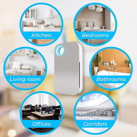 Air Ionizer - Negative Ion Generator - Mini Air Purifier - Ionizer Air Purifier - Home Air Fresheners - Air Conditioner Portable for Room - Apartment Must Haves - Ozone Machine Odor Removal