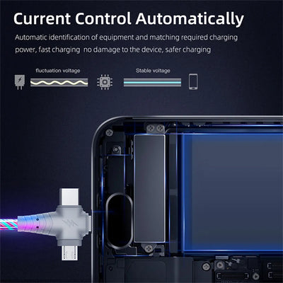 3 IN 1 Glowing LED Light Phone Charger, Luminous Type-C Micro USB Cable