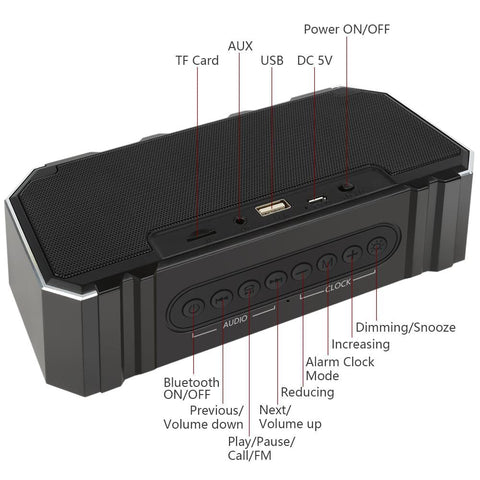 eprolo Toproad Alarm Clock Bluetooth Speaker