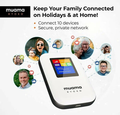 Muama Ryoko Mobile Wifi Portable Hotspot Anywhere 4G-LTE Speed SIM Card included