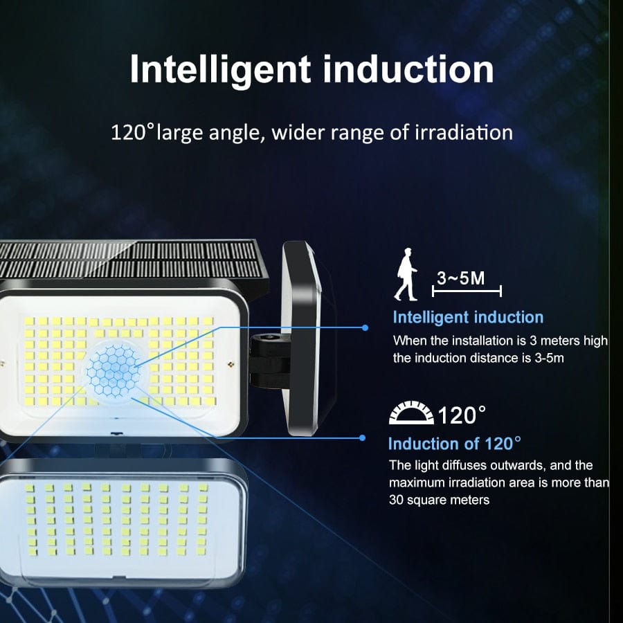 Smart Tech Shopping Outdoor Wall Lamps LED Solar light outdoor Motion Sensor 3