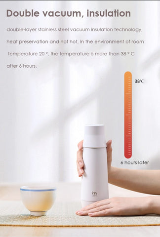 Smart Tech Shopping Smart Thermostat Insulated Portable Electric Kettle, App Remote Control 300ml Stainless Steel Household Travel Insulated Water Boiler
