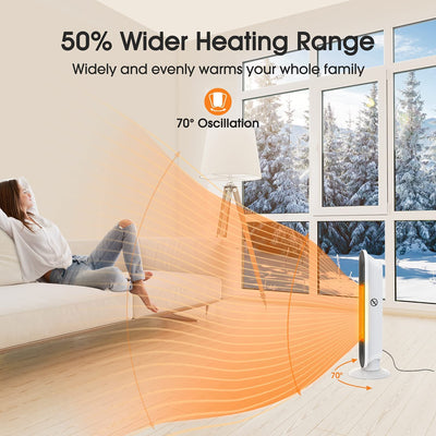SmartTechShopping electric heater Space Heater for Large Rooms 1500W 25" Indoor Portable Electric Heater with Tip-Over & Overheat Protection