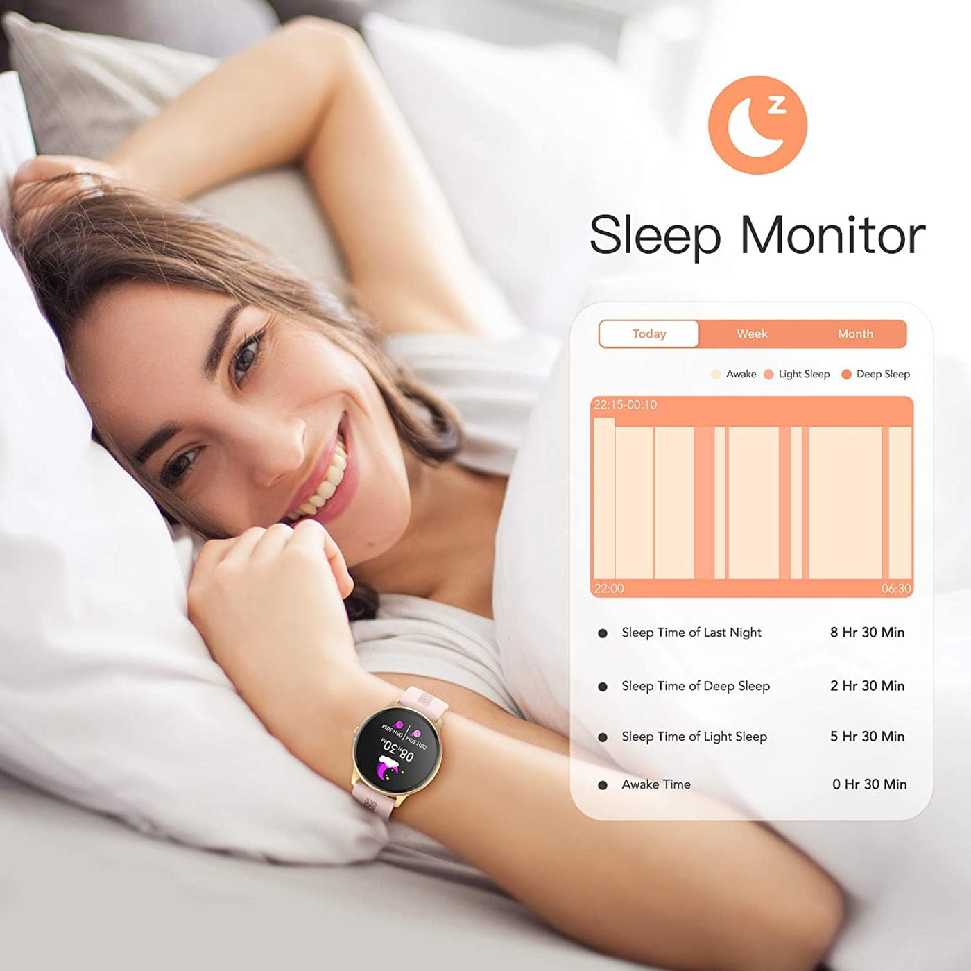 SmartTechShopping Smart Watches AGPTEK Smart Watch for Women
