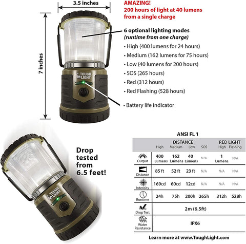 Visit the Tough Light Store Tough Light 400-LR, USB Rechargeable Camping Lantern
