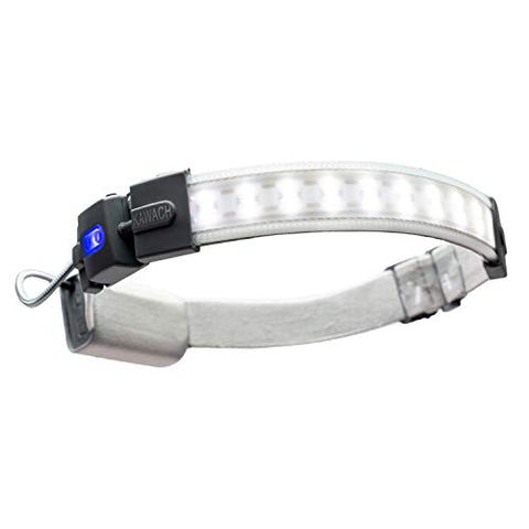 Kawach K-1110 LED Motion Sensor Headlamp - Gray