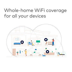 Amazon eero mesh WiFi system router replacement for whole home coverage (3-pack) - Smart Tech Shopping