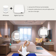 Smart Home Automation Security Alarm Kit - Smart Tech Shopping