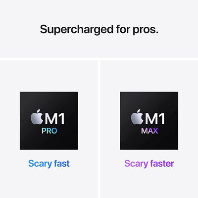 2021 Apple MacBook Pro (14-inch, Apple M1 Pro chip with 8‑core CPU and 14‑core GPU, 16GB RAM, 512GB SSD) - Space Gray 512 GB Space Gray - Smart Tech Shopping