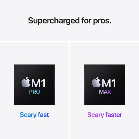 2021 Apple MacBook Pro (14-inch, Apple M1 Pro chip with 8‑core CPU and 14‑core GPU, 16GB RAM, 512GB SSD) - Space Gray 512 GB Space Gray - Smart Tech Shopping