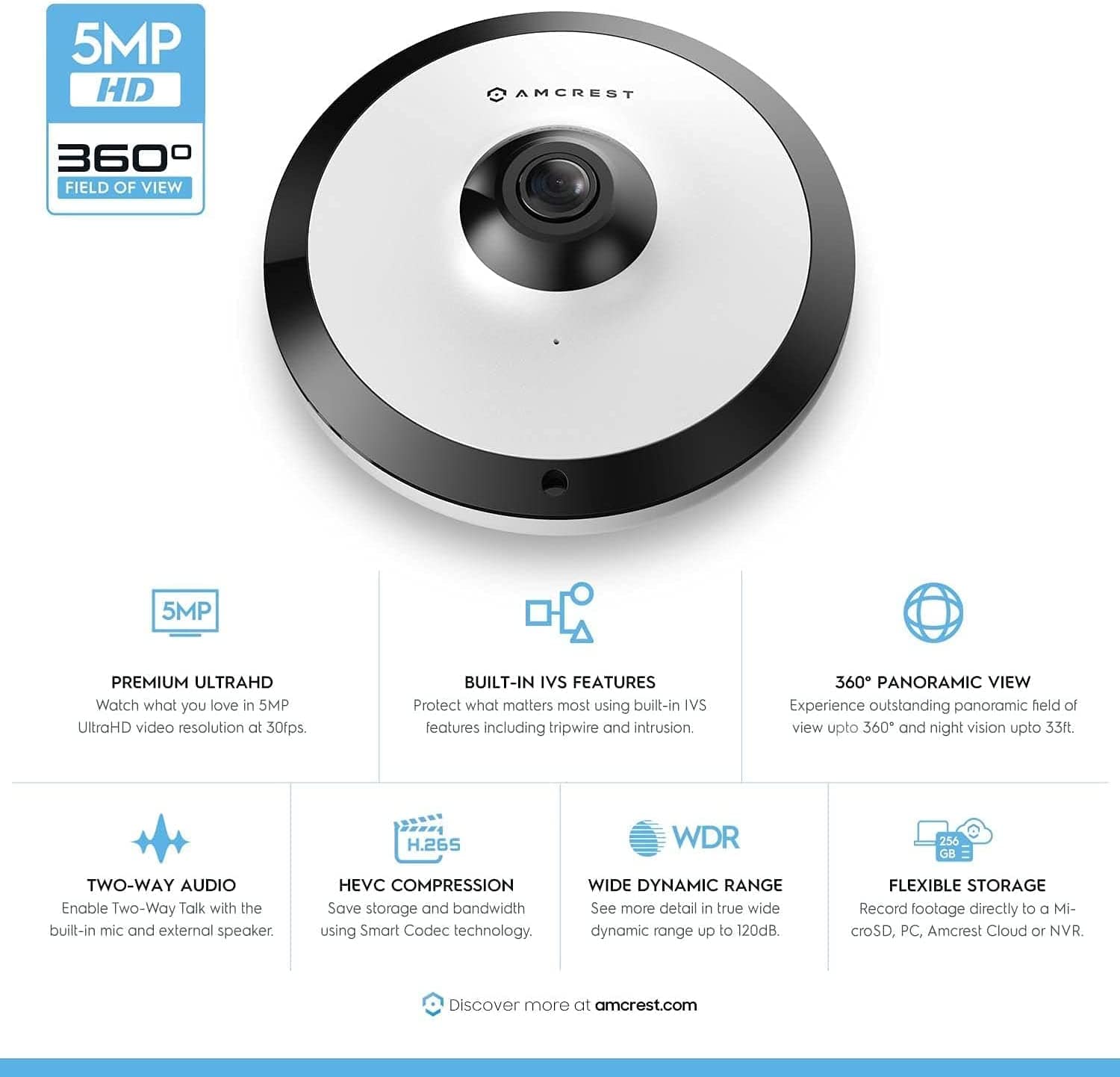 Amcrest Fisheye IP POE Camera, 360° Panoramic 5-Megapixel POE IP Camera with 33ft Night Vision