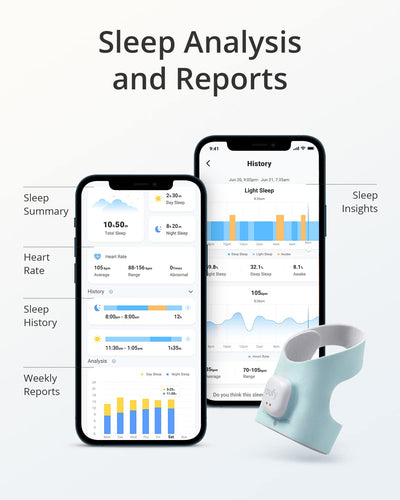 eufy Baby S340 Smart Sock, Track Sleep Patterns and Heart Rate, 2K Resolution Camera, AI Cry Detection, Pan & Tilt, 24hr Battery Life, for Babies 0-18 Months