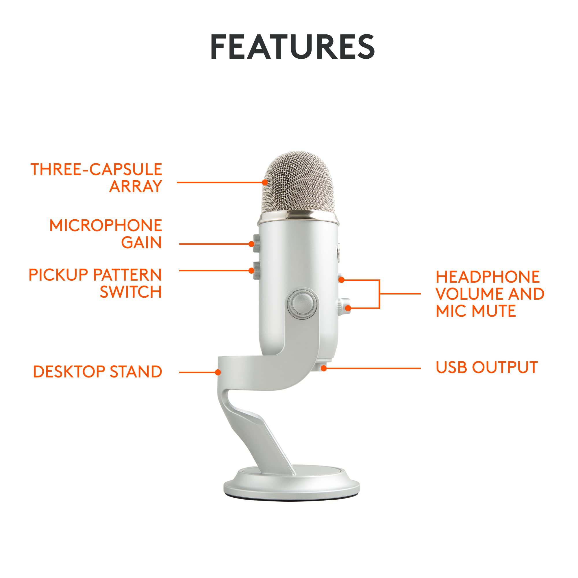 Blue Yeti USB Microphone for Recording Adjustable Stand Plug and Play Silver